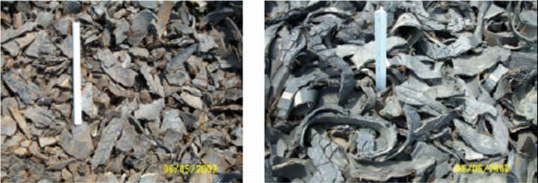 Tire Derived Aggregate (TDA) Definition: Pieces of processed tires that have a consistent shape