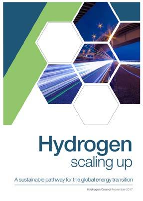 Overall hydrogen market set to