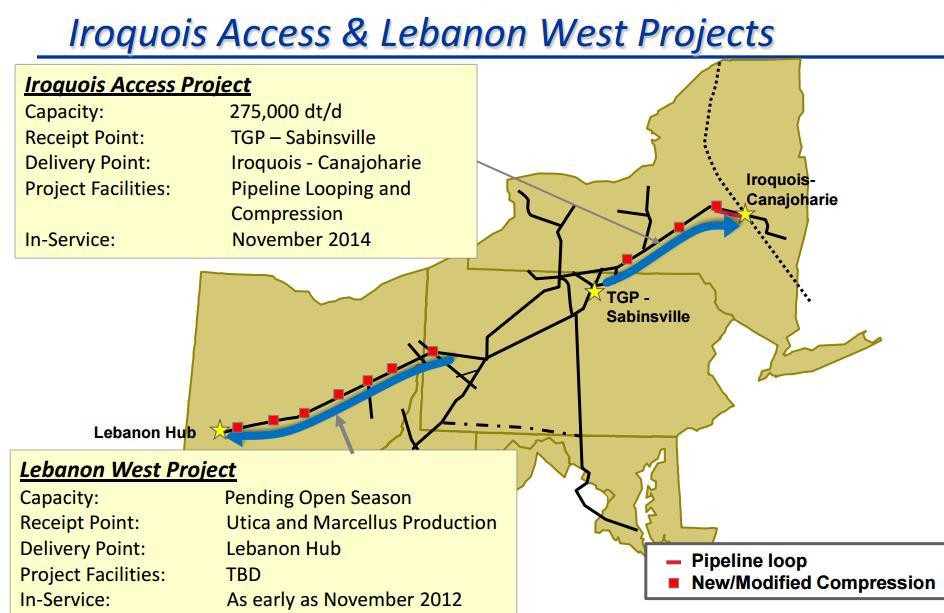 17 Dominion Lebanon & Iroquois Projects Owner: Enbridge/Spectra (owners of Texas Eastern) Size: One 26-30 steel line, mostly in OH, 175 miles, this is a reversal of an existing pipeline Capacity: 0.