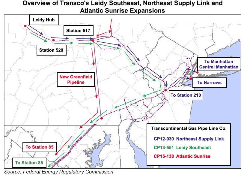 26 Atlantic Sunrise Pipeline Owner: Williams (owners of Transco) Size: One 42 steel line for 125 miles and one 30 line for 57 miles Capacity: 1.