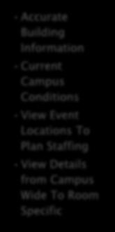 Campus Data Custom Map For Your Schedule Find Events On Campus What's going