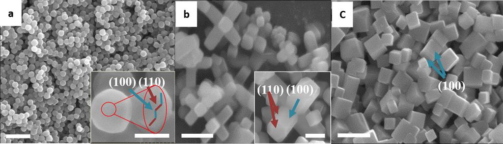 Figure S4. SEM images of the NaCl single crystals with different morphologies obtained by adding different amount of NaCl-glycerol (a) 0.15ml, (b) 0.2ml and (c) 0.3ml into the isopropanol (20ml).