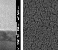 Adhesion and thickness control a) Cross section view b) Top view Figure 2: SEM picture of thin Nanoporous silica films Same procedure of spin