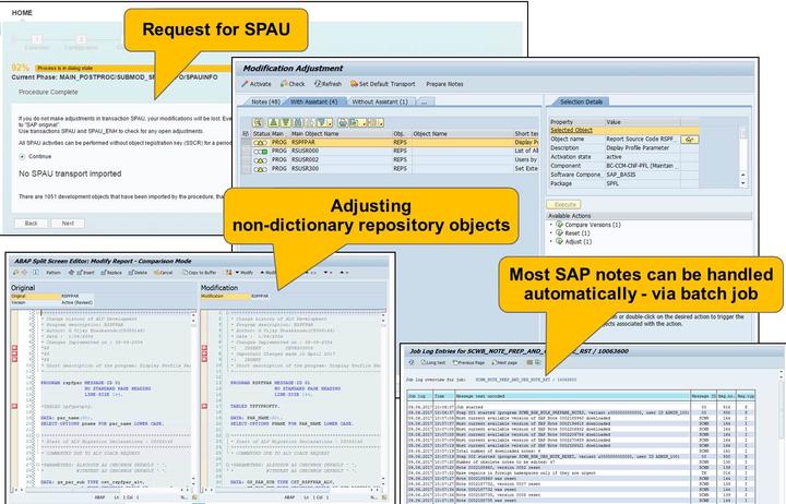 If users would log on to the SAP system at this point, they would destroy data - you would have to reset the SUM procedure