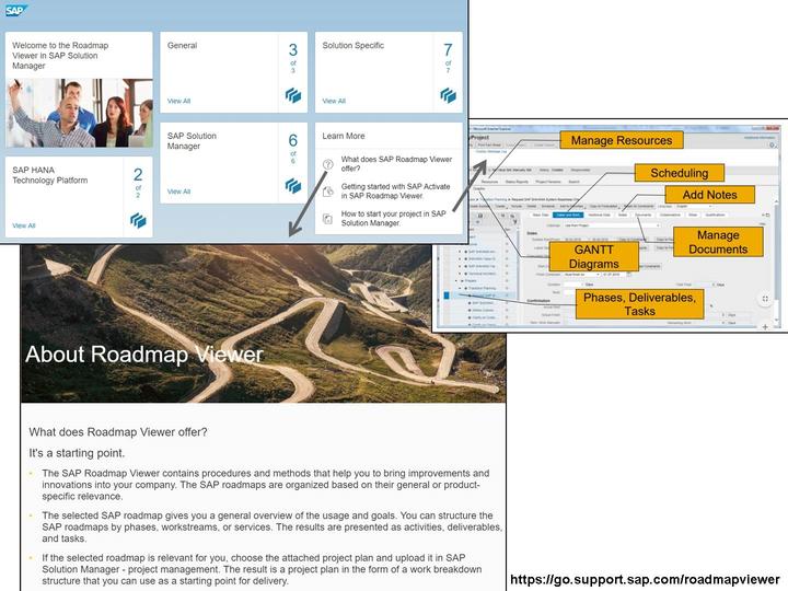 Lesson: SAP S/4HANA - Landscape Transformation
