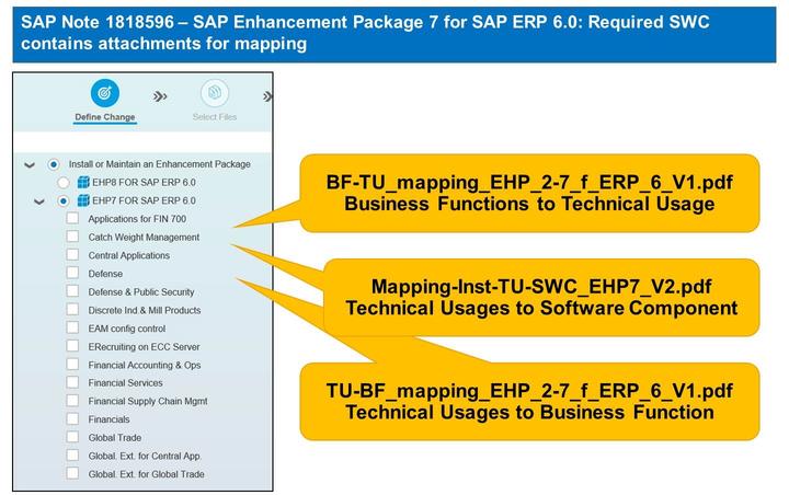 Provide the stack XML file - and therewith the download directory - to SUM. Figure 61: Prior to SAP ERP 6.