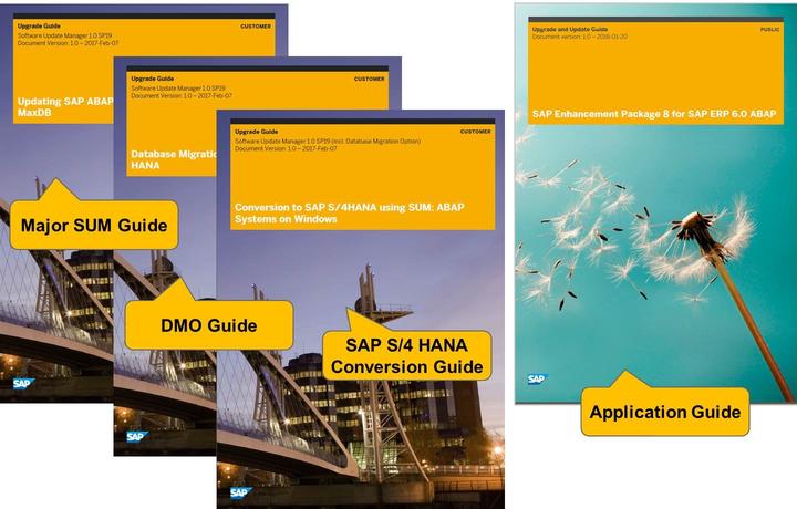 4/21/2018 SAP e-book Lesson: Concept of the SUM Figure 94: SUM Guides and Application Guide The SUM guides can be found at support.sap.