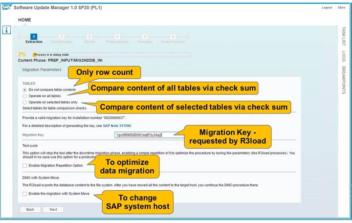 4/21/2018 SAP e-book Lesson: Configuration of the SUM In case only a migration - and no change of software components is desired, set SAPup parameter 'migration_only = 1' in '...SUM\ABAP\bin\SAPup_add.