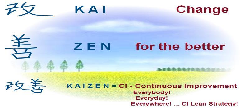 What Does Kaizen Mean?