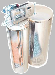 Backwash Process Water softener Back wash: After a period of use the sodium zeolite is converted into calcium and magnesium zeolite, thus losing its softening power.