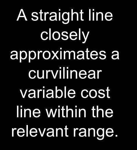 Total Cost The Linearity Assumption and the Relevant Range Relevant Range Economist s Curvilinear Cost Function A straight line closely