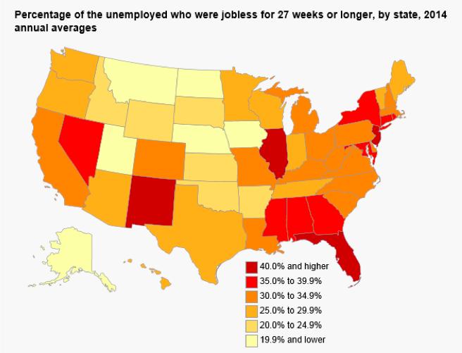 Long-Term Unemployed