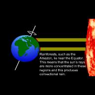 Describe the characteristics of the climate in