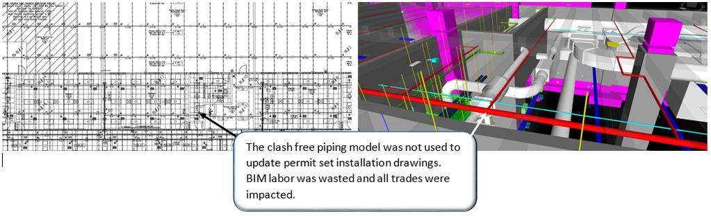 6 BIM Solutions Not Transferred to Field Drawings Once the BIM team has created the perfect model their work is not done.