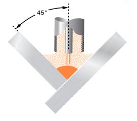 Nghiên cứu ứng dụng công nghệ hàn tự động dưới lớp thuốc để hàn thép hợp kim thấp độ bền cao Q345B cặp mẫu để hàn, với mô hình mối ghép cụ thể (Hình 3) và vị trí hàn phù hợp (hình 4).