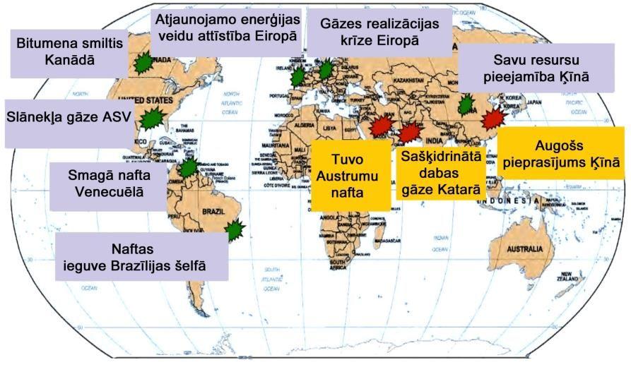 Globalization and regionalization in the World Energy Market Bitumen sand in Canada Shell gas in USA Heavy fuel oil in Venezuela Renewables development in Europa Gas