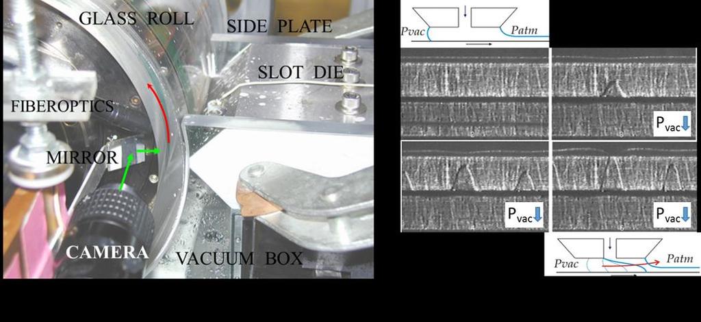 Modes of failure in slot coating flow The competition among viscous, capillary and pressure forces, and in some cases inertial and elastic forces, sets the range of operating parameters in which the