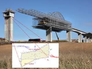 IDEA StatiCa Concrete & Prestressing Bridges IDEA StatiCa is used by engineers for