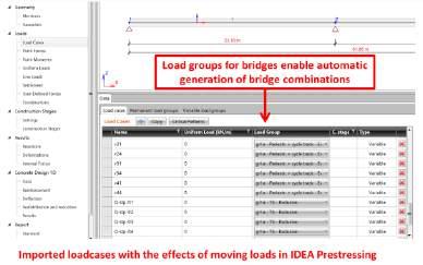 Load groups for bridges, construction stages are defined and tendons are designed.