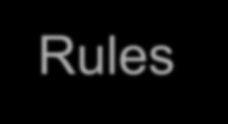and Rules