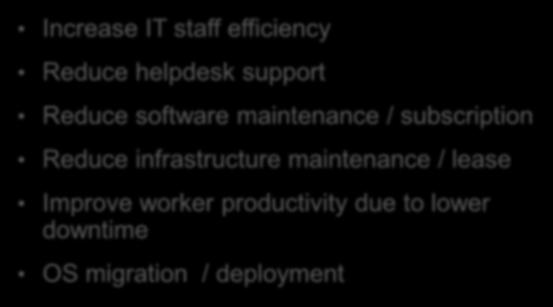 Measuring the Value Cost Savings Increase IT staff efficiency Reduce helpdesk support Reduce software maintenance /