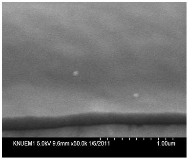 1000 mtorr, and 30 W, respectively. Fig. 2 shows the SEM images of the cross-section of the SiO x singlelayer films that were used to coat the PP beads.