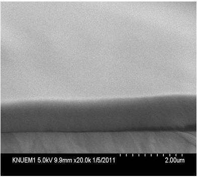 As the deposition time increased from 5 to 30 min, the thickness of the SiO x singlelayer films increased from 150 to 600 nm. a b Fig.
