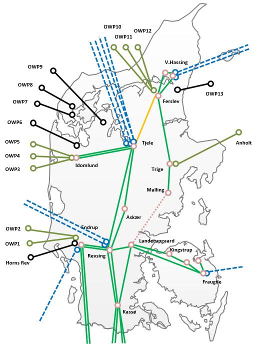 8.1.7 Illustration of Congestions Figure 8-24: congestions in Danish grid in N state (left) and N-1 state (right) for the power flows resulting from the DG 2040
