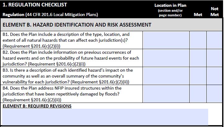 Risk Assessment Looking forward and backward. What could occur?