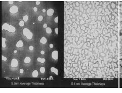Technologies and Processes overview Pre-treatment Seeding /Tie layer formation Functions : Forming a more suitable base for deposited film growth A few nanometer
