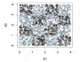 Medical Statistics and Informatics Fig. 4: Class distribution of the simulated 4 4 chessboard problem with zero noise, plotted on the (X1, X2)-plane.