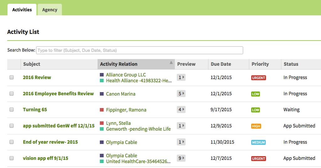Activities screen in AgencyBloc renewal dates, license expiration dates.