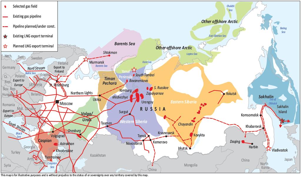 Russia set for greater diversity of gas export markets Net gas exports rise substantially from