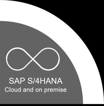 SAP S/4HANA Cloud for Product Compliance SDS Management with SAP EHS Regulatory Documentation on Demand (SAP ERD) Delivery of component and product data and compliant safety data sheets SAP S/4HANA