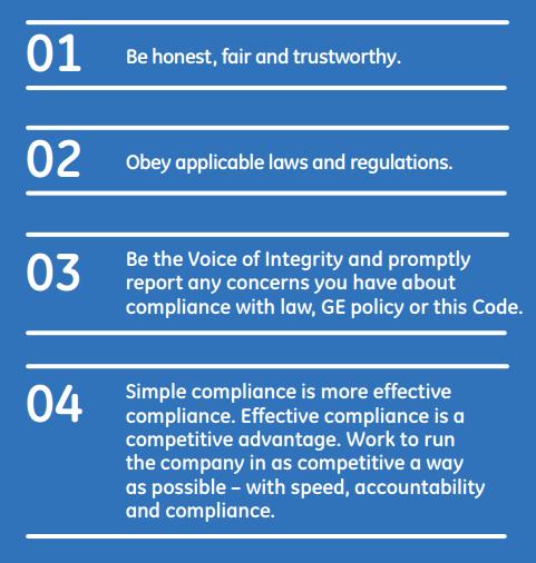 GE Code of Conduct The Spirit (Ethics)