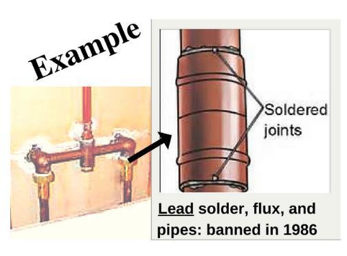 Lead in drinking water is primarily from materials and components associated with service lines and home plumbing.