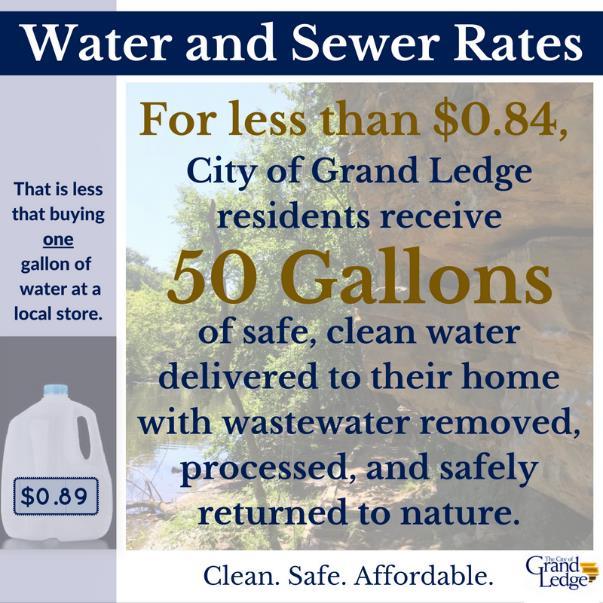 The City provides water and wastewater collection for more than 3,610 customers across approximately 4 square miles. Why does the City charge so much for water?