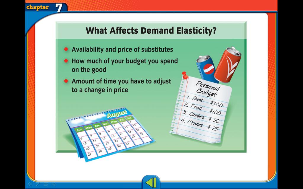 -three factors determine the price elasticity of demand for an item: - The existence of substitutes - the percentage of a person's total budget devoted