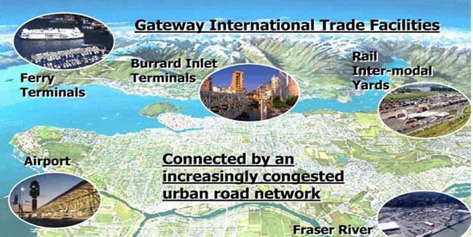 Vancouver Gateway Council Study Airport critical for