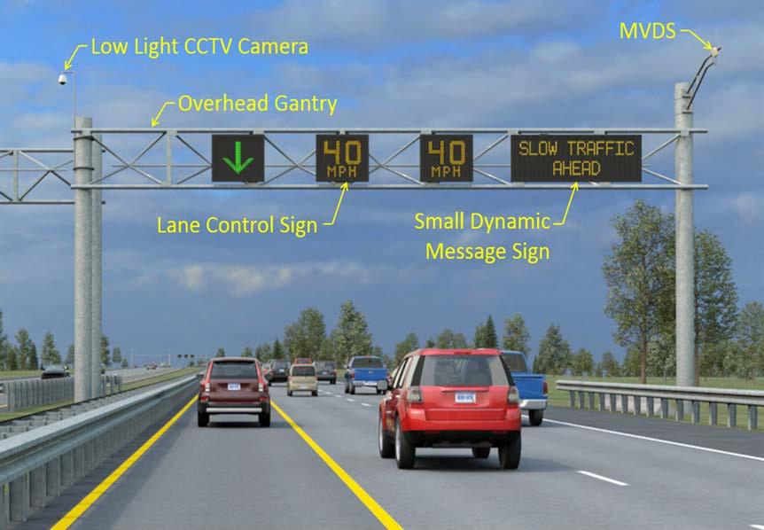 Gantry Design Truss style gantry system MDOT Type E 7 x 5 Lane Control Signs Added Conduit for Power and Comms