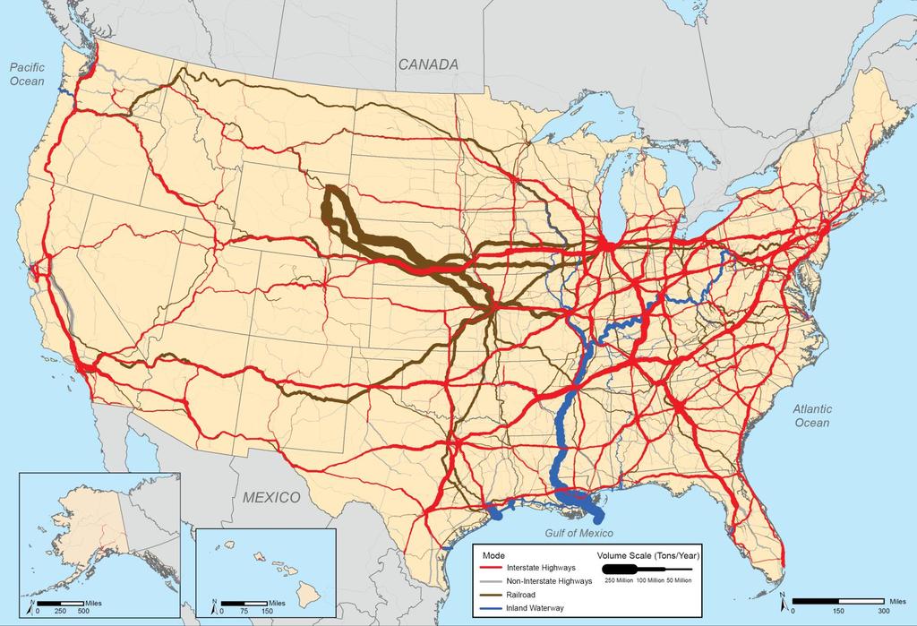 Freight Flows by