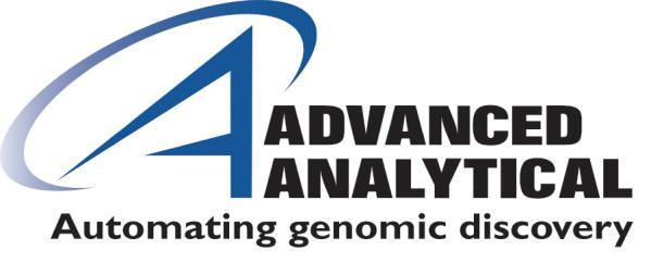 ADVANCED ANALYTICAL TECHNOLOGIES, INC. Safety Data Sheet Part Numbers: SECTION 1: Identification 1.1 Product identifier Product name 1.
