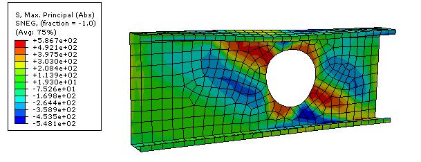 Load (kn) 9.6 Finite Element Analysis Results of Cold Formed C Sections using te Riks Metod 9.6.1 Model 1: 1.