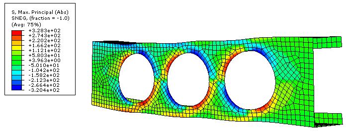 Principal Stresses (N/mm ) 10.5.7 Model 7: mm tick Austenitic stainless steel C section wit web openings at 50 mm edge distance Te linear deformation of Model 7 is sown in Figure 10.15.