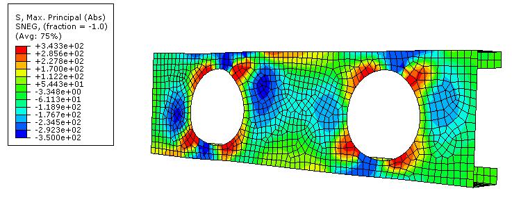 10.8 Finite Element Analysis Results of Stainless Steel C sections using te Riks Metod 10.8.1 Model 1: mm tick Austenitic stainless steel C section wit web openings at 50 mm edge distance Te deformation of te beam at failure is sown in Figure 10.