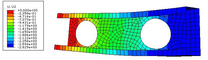 finite element models give close agreement but are lower tan te test results, as sown in Table 10.8.