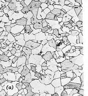 Anisotropy in y Can be induced by rolling a polycrystalline metal - before rolling - after rolling Adapted from Fig. 8.11, (Fig. 8.11 is from W.G.