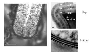 ALD allows multilayers structures whole MIM stack