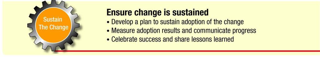 Change Adoption Model Sustain The Change Tools: Change Adoption & Sustainment Plan Change