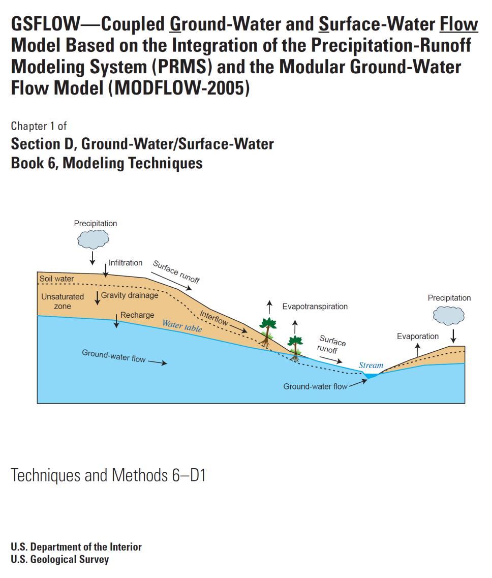 GSFLOW Selected for Mid-County Basin Integrated groundwater-surface water model Developed by US Geological Survey Public documentation Public